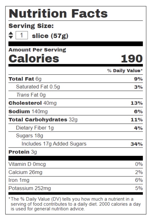 Trader Joe's Gluten-Free Pumpkin Bread Nutrition