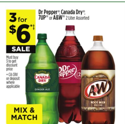 Dr Pepper®, Canada Dry®, 7UP® or A & W®