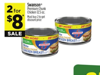 Swanson® Premium Chunk Chicken
