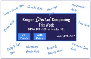 Kroger Weekly Digital Couponing