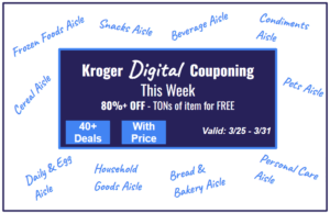 Kroger Weekly Digital Couponing
