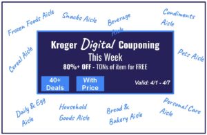 Kroger Weekly Digital Couponing