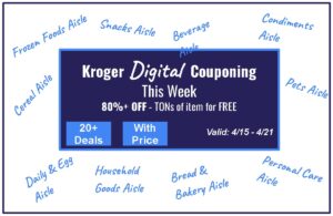 Kroger Weekly Digital Couponing