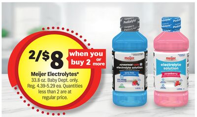 Meijer Electrolytes