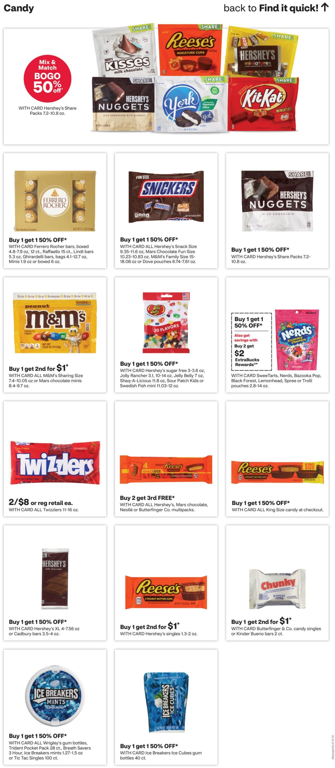 CVS Weekly Ad Page 15