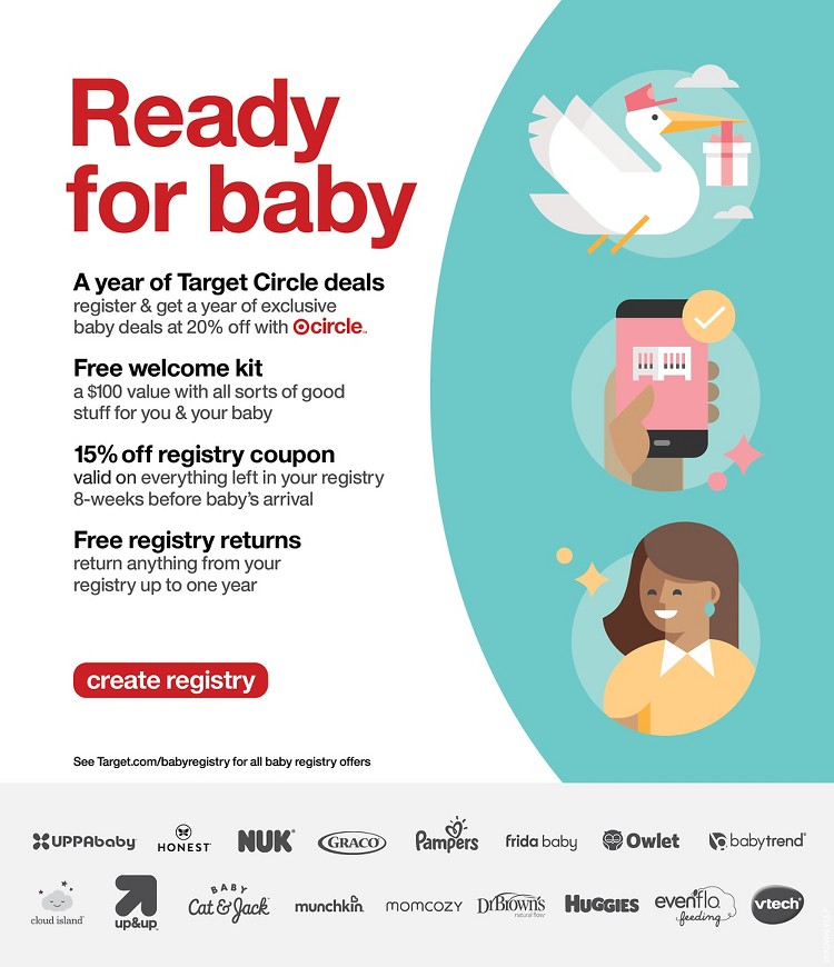 Target Weekly Ad Page 22