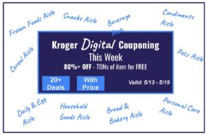 Kroger Weekly Digital Couponing