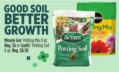 Miracle Gro® Potting