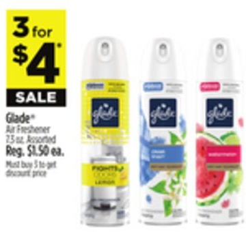 Glade® Air Freshener
