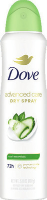 Dove, MEN+Care or Degree dry sprays