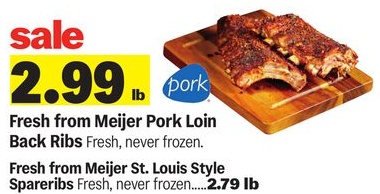 Fresh from Meijer Pork Loin Back Ribs