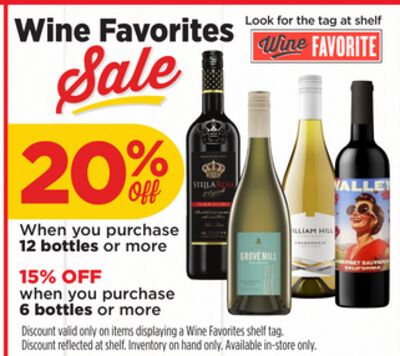 Wine Favorites