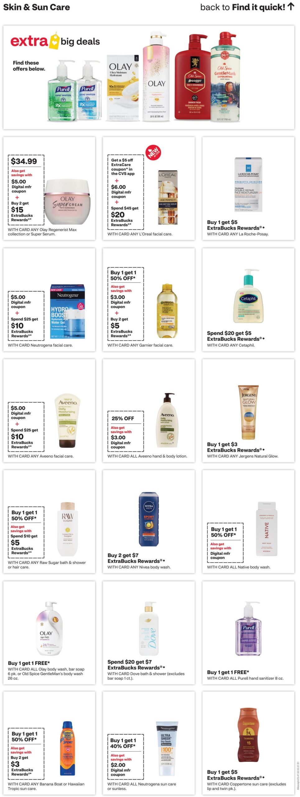 CVS Weekly Ad Page 10