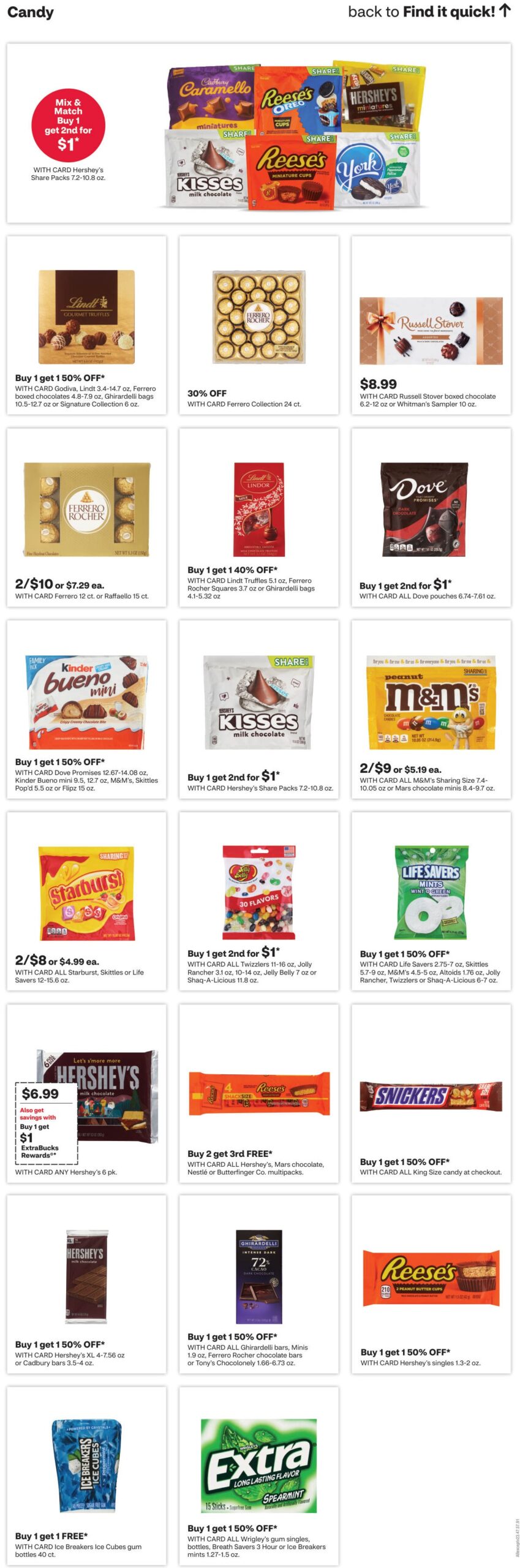 CVS Weekly Ad Page 14
