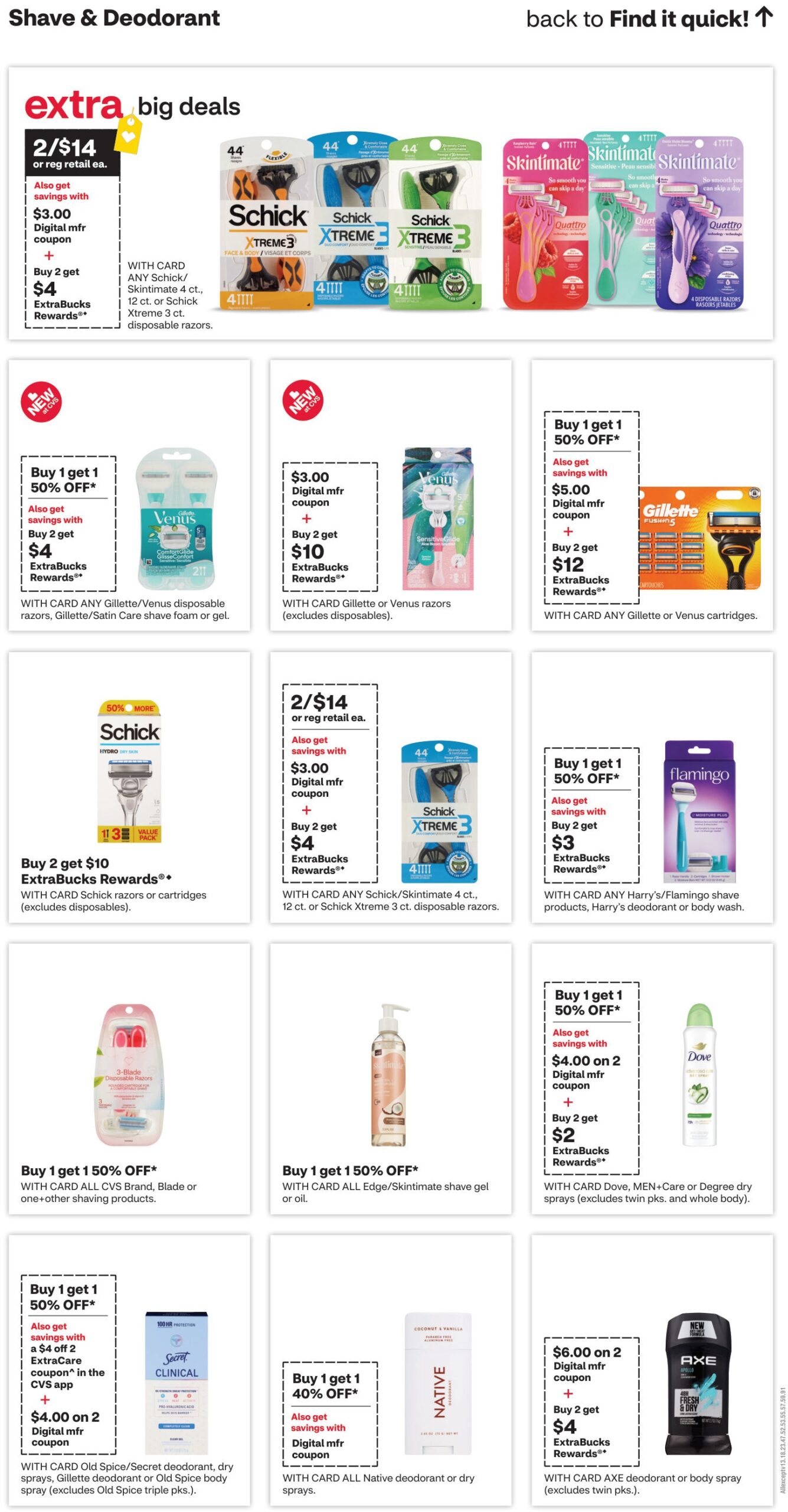 CVS Weekly Ad Page 15