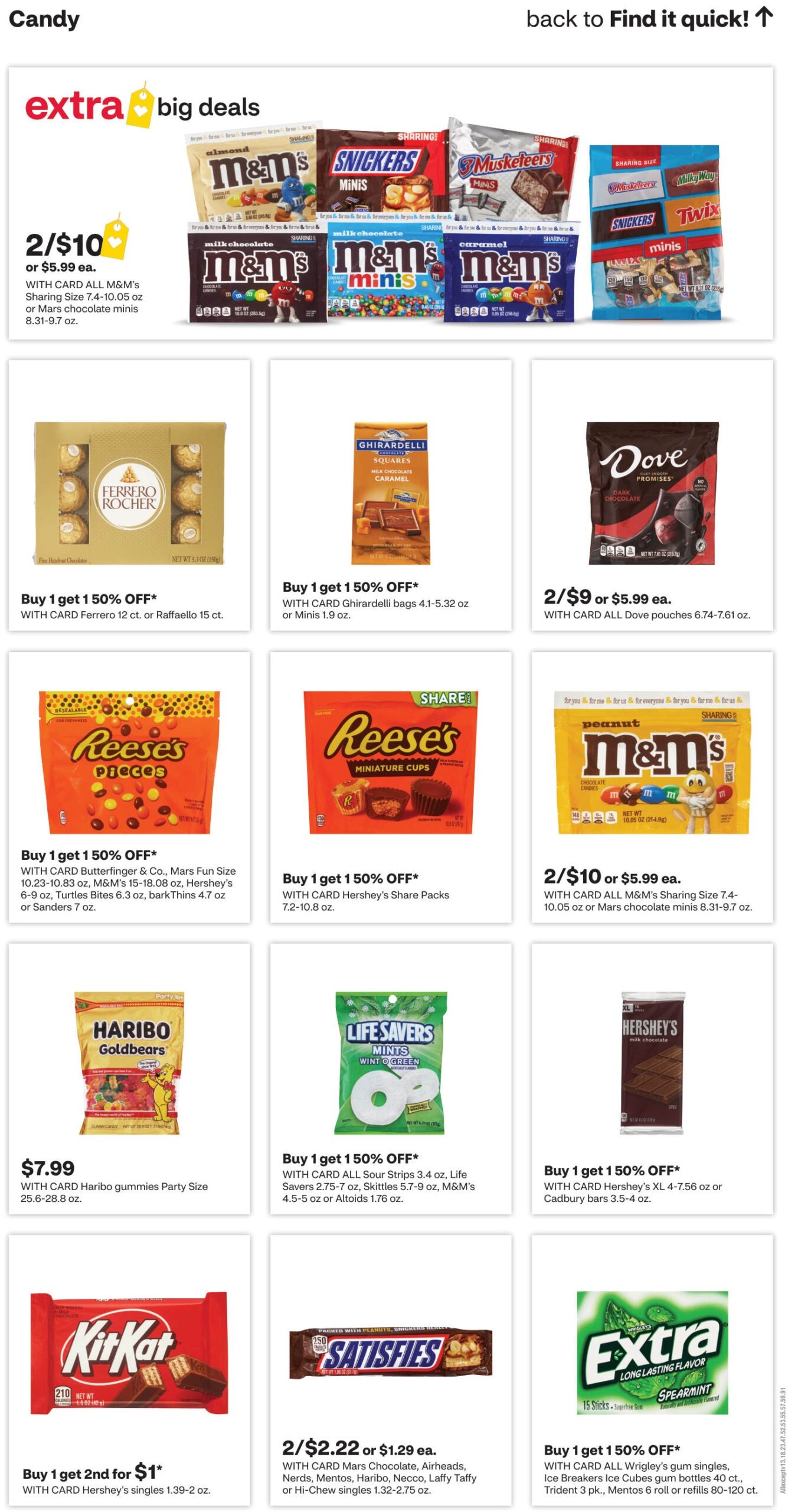 CVS Weekly Ad Page 16