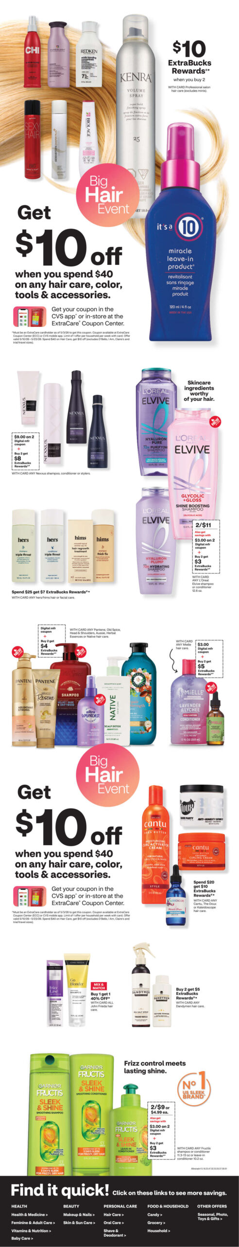 CVS Weekly Ad Page 6