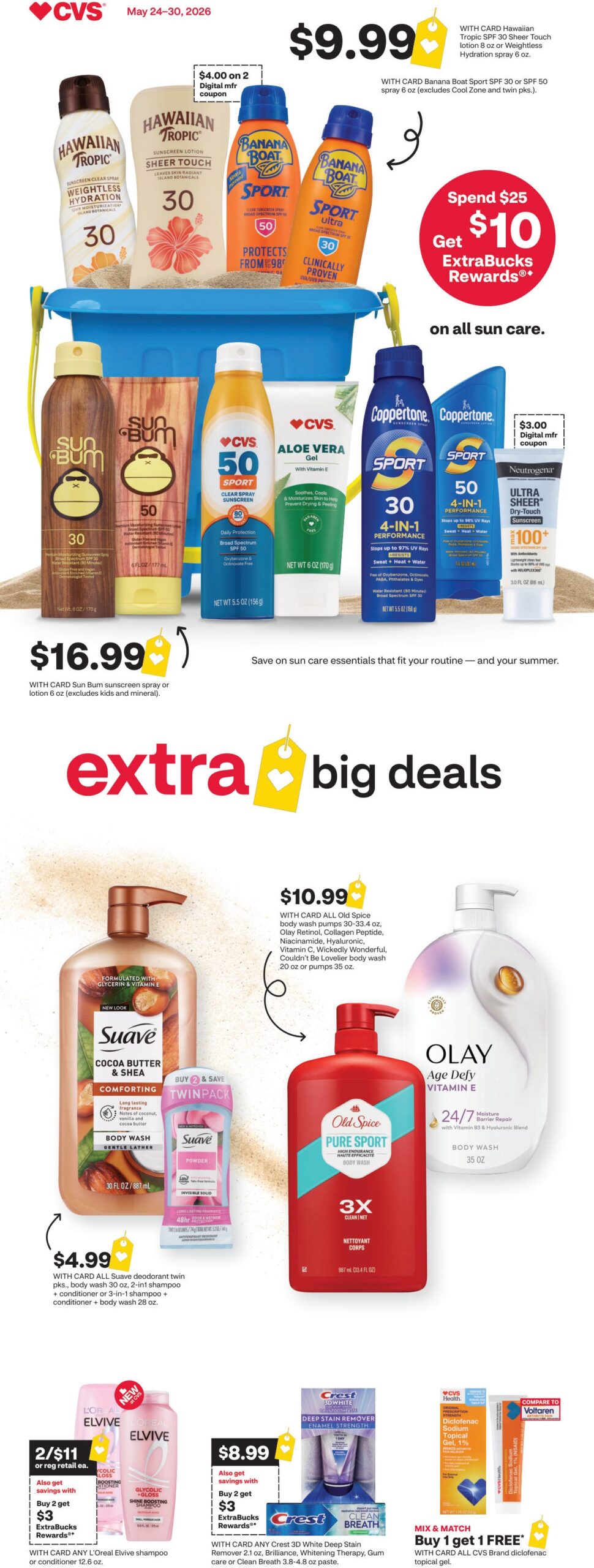 CVS Weekly Ad Page 1