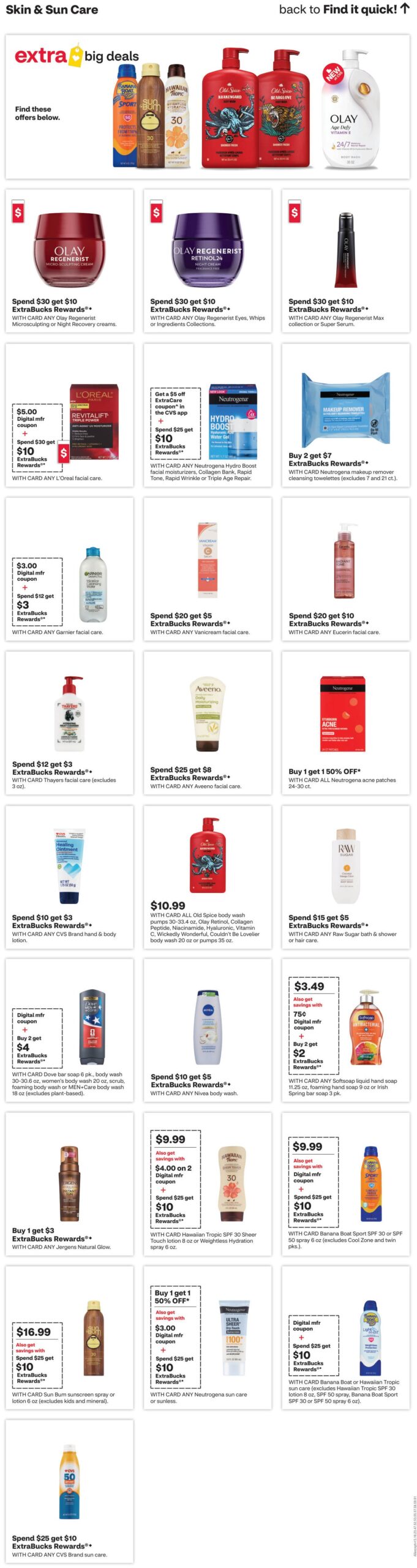 CVS Weekly Ad Page 12
