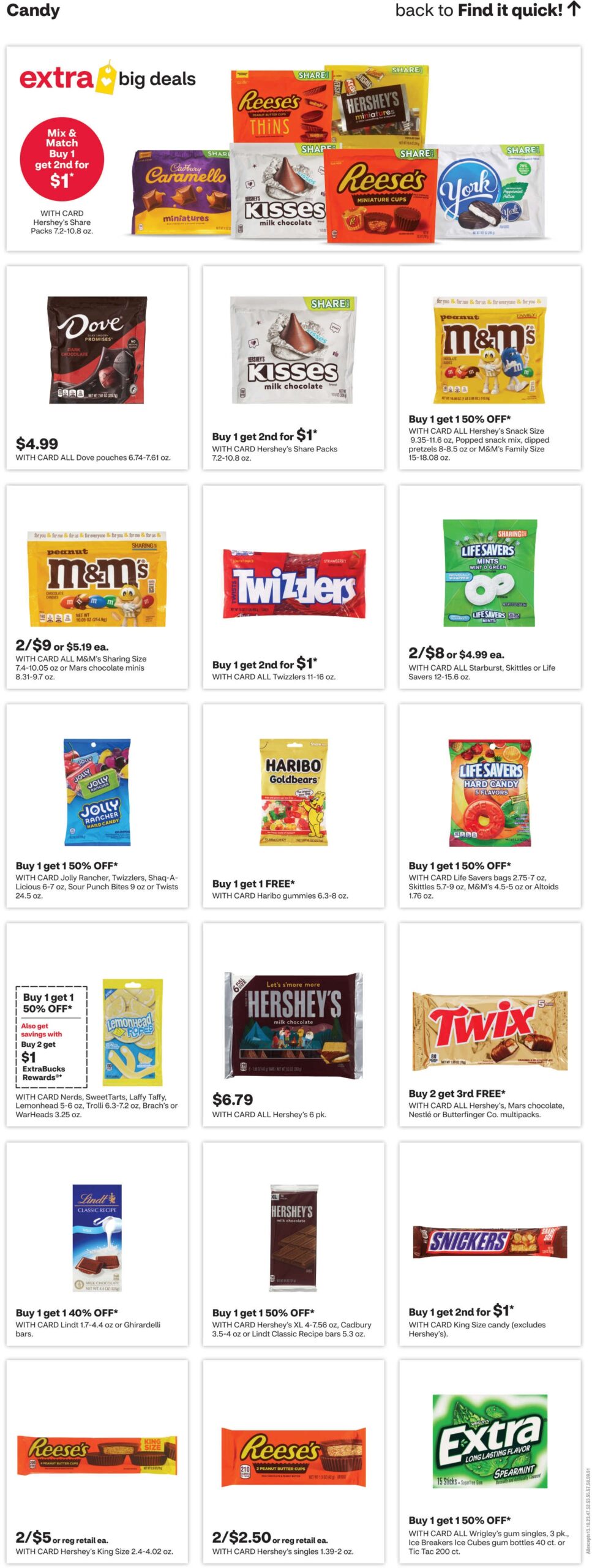 CVS Weekly Ad Page 16
