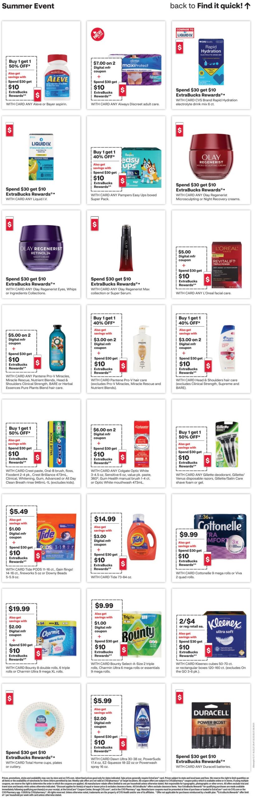 CVS Weekly Ad Page 20