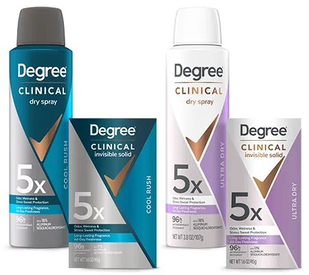 Degree