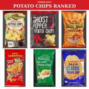 We Tried Every Trader Joe's Potato Chip So You Don't Have To (Ranked Worst to Best)