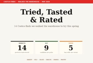 Tried, Tasted, and Rated — 14 Costco Finds We Walked the Warehouse to Try (May 2026)