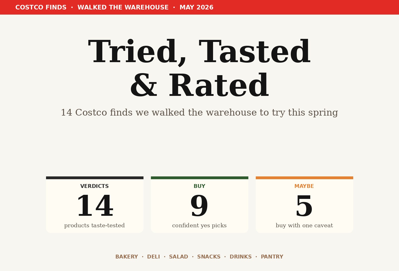 Costco tried tasted rated 14 finds May 2026 — members' verdicts on this spring's most-talked-about picks