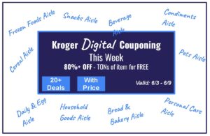 Kroger Weekly Digital Couponing
