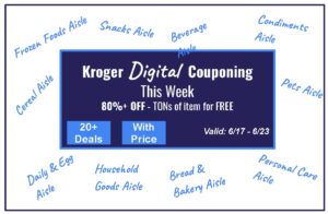 Kroger Weekly Digital Couponing