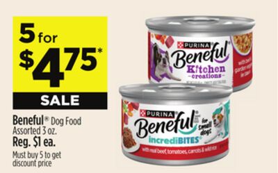 Beneful® Dog Food