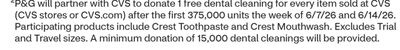 CVS Page Disclaimer