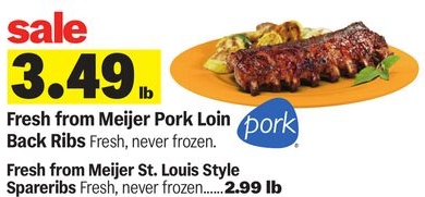 Fresh from Meijer Pork Loin Back Ribs