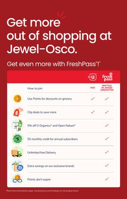 Fresh Pass