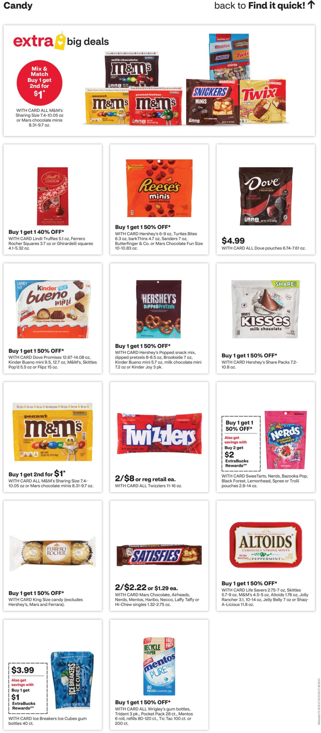 CVS Weekly Ad Page 17