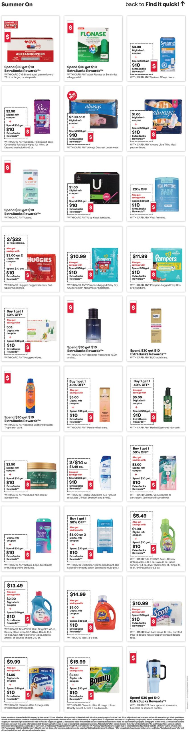 CVS Weekly Ad Page 21