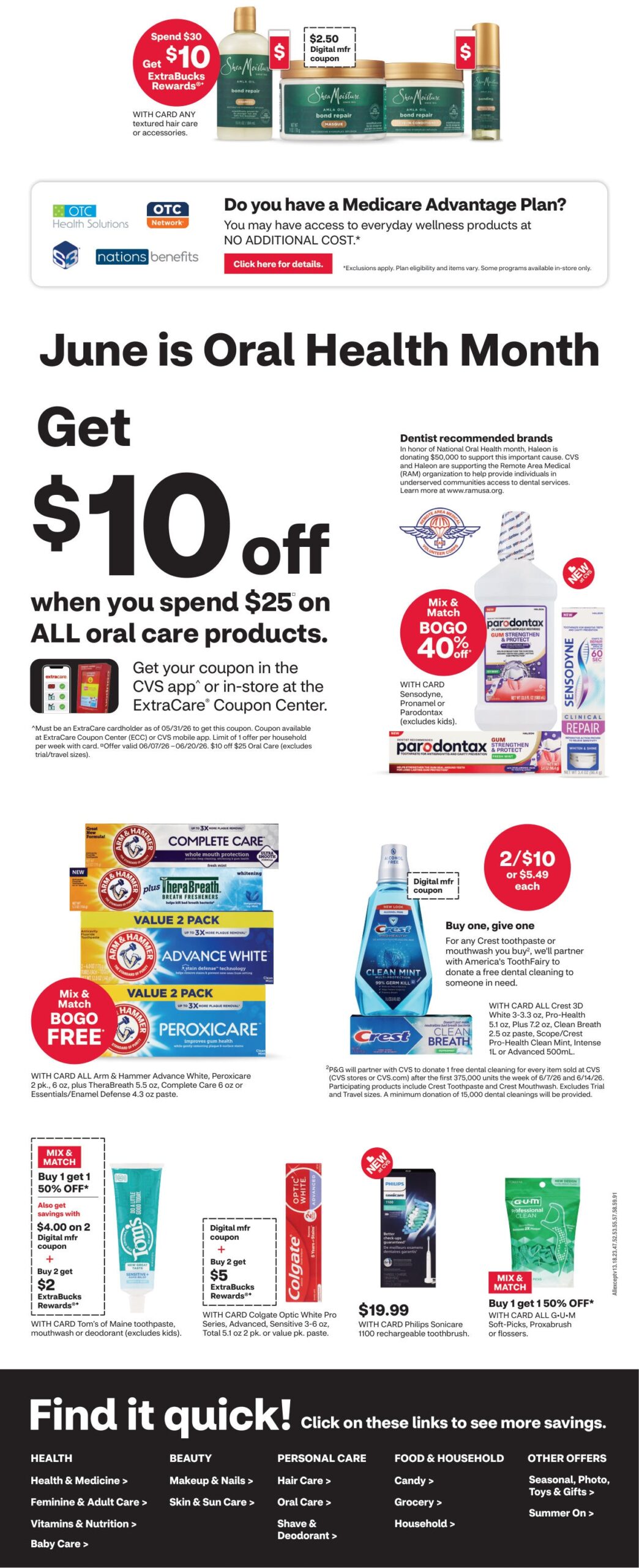 CVS Weekly Ad Page 7