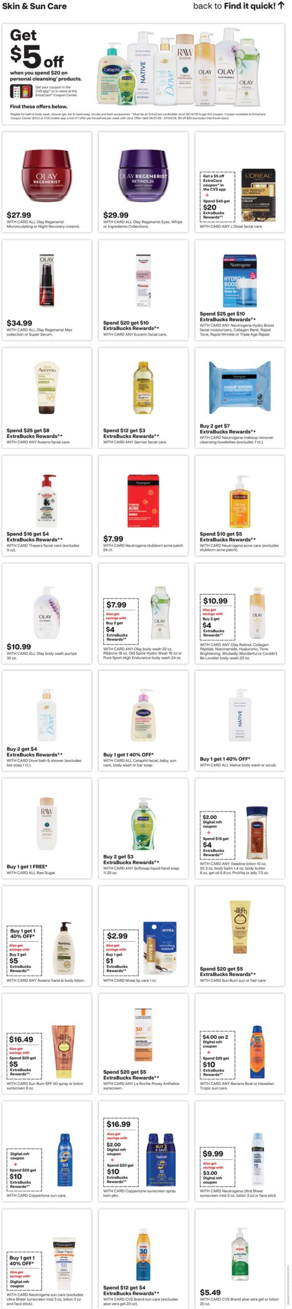 CVS Weekly Ad Page 12