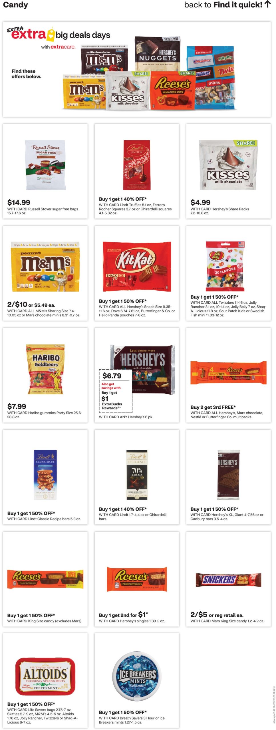 CVS Weekly Ad Page 16