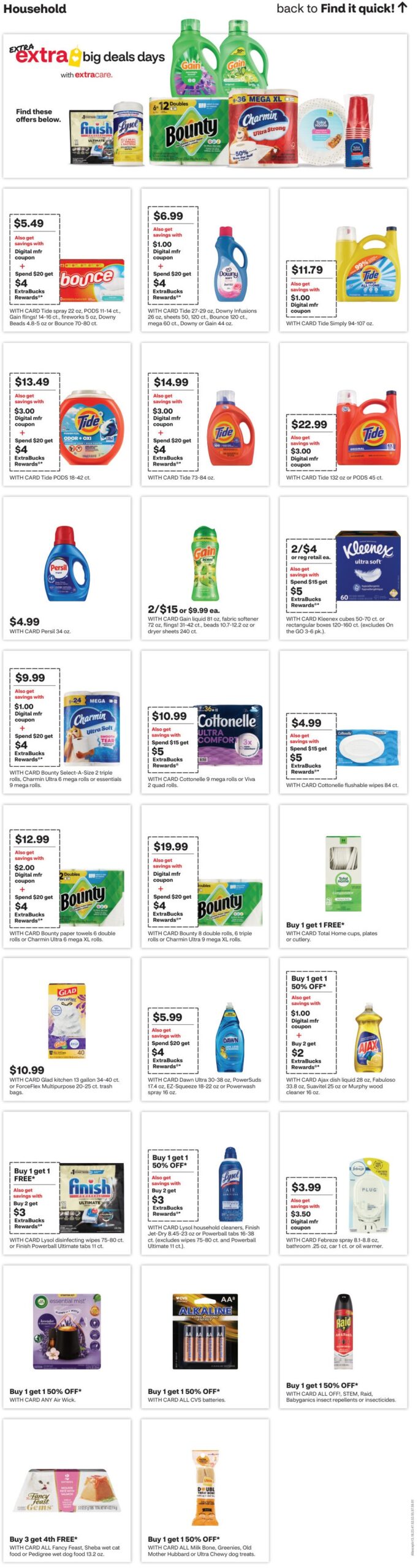 CVS Weekly Ad Page 18