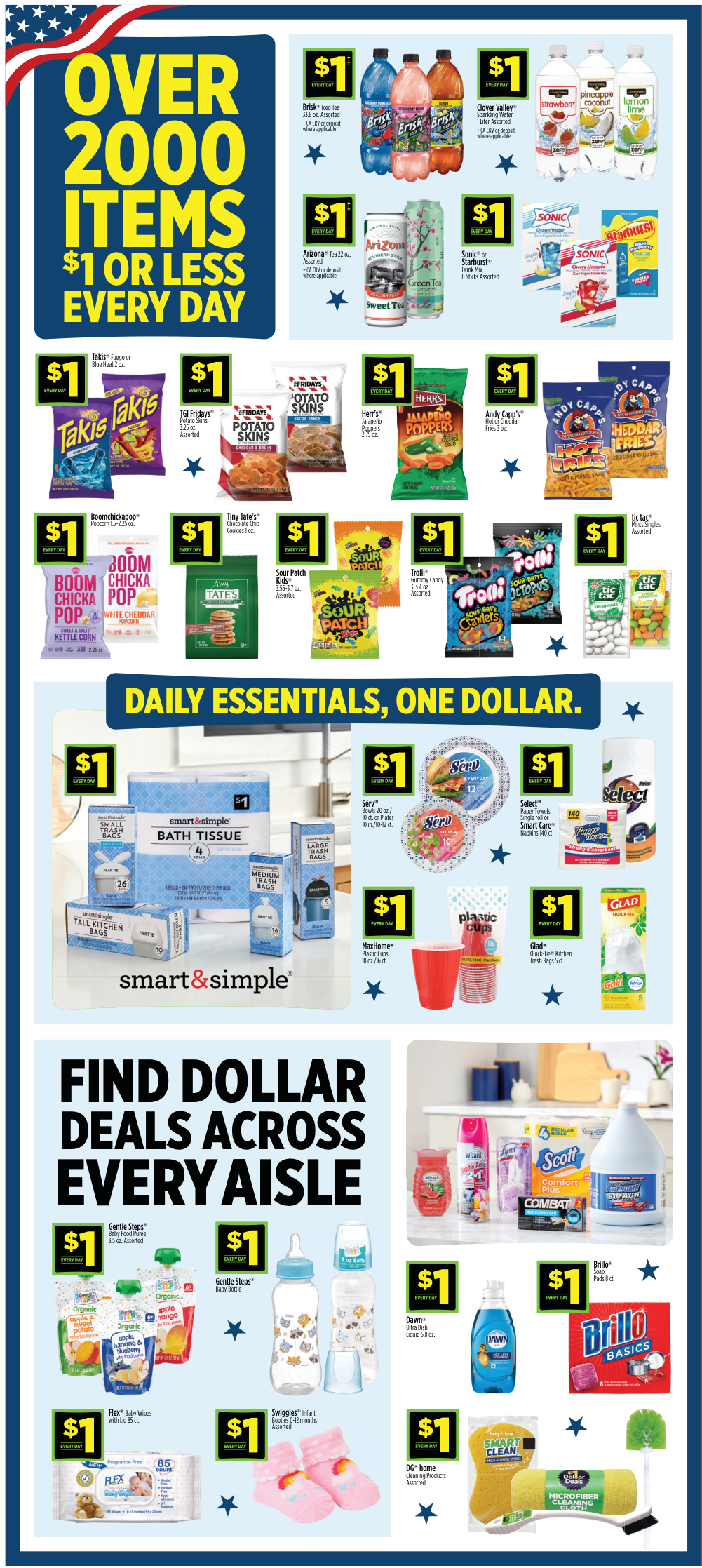 Dollar General Weekly Ad Page 10