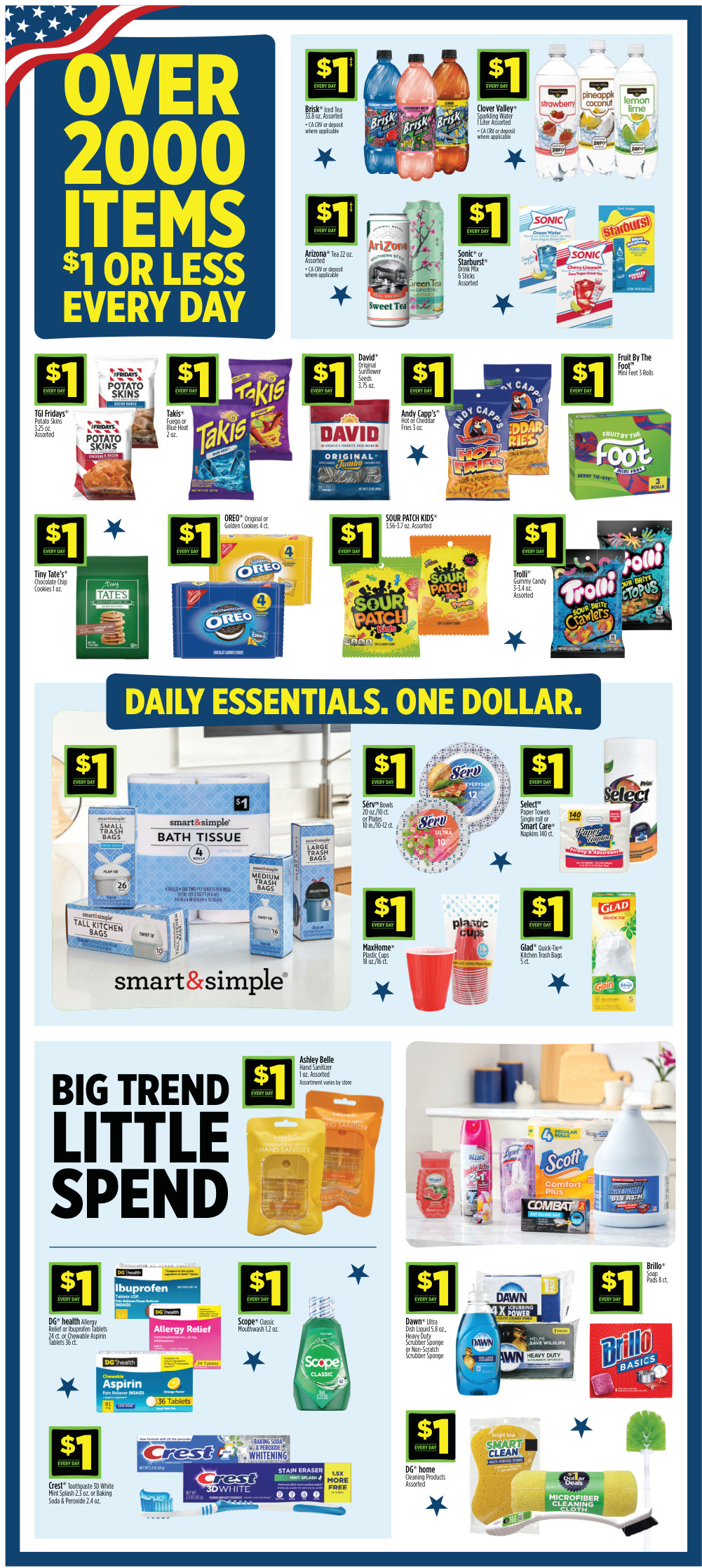 Dollar General Weekly Ad Page 7