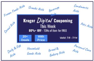 Kroger Weekly Digital Couponing