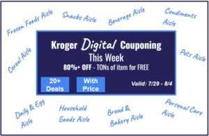 Kroger Weekly Digital Couponing
