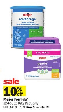 Meijer Formula®