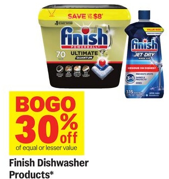 Finish Dishwasher Products*