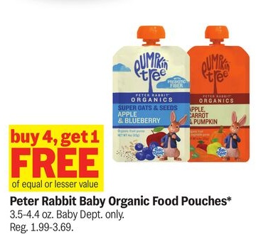 Peter Rabbit Baby Organic Food Pouches*