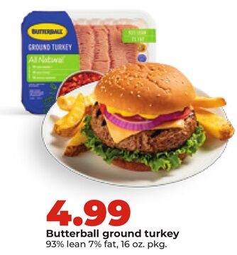 Butterball ground turkey
