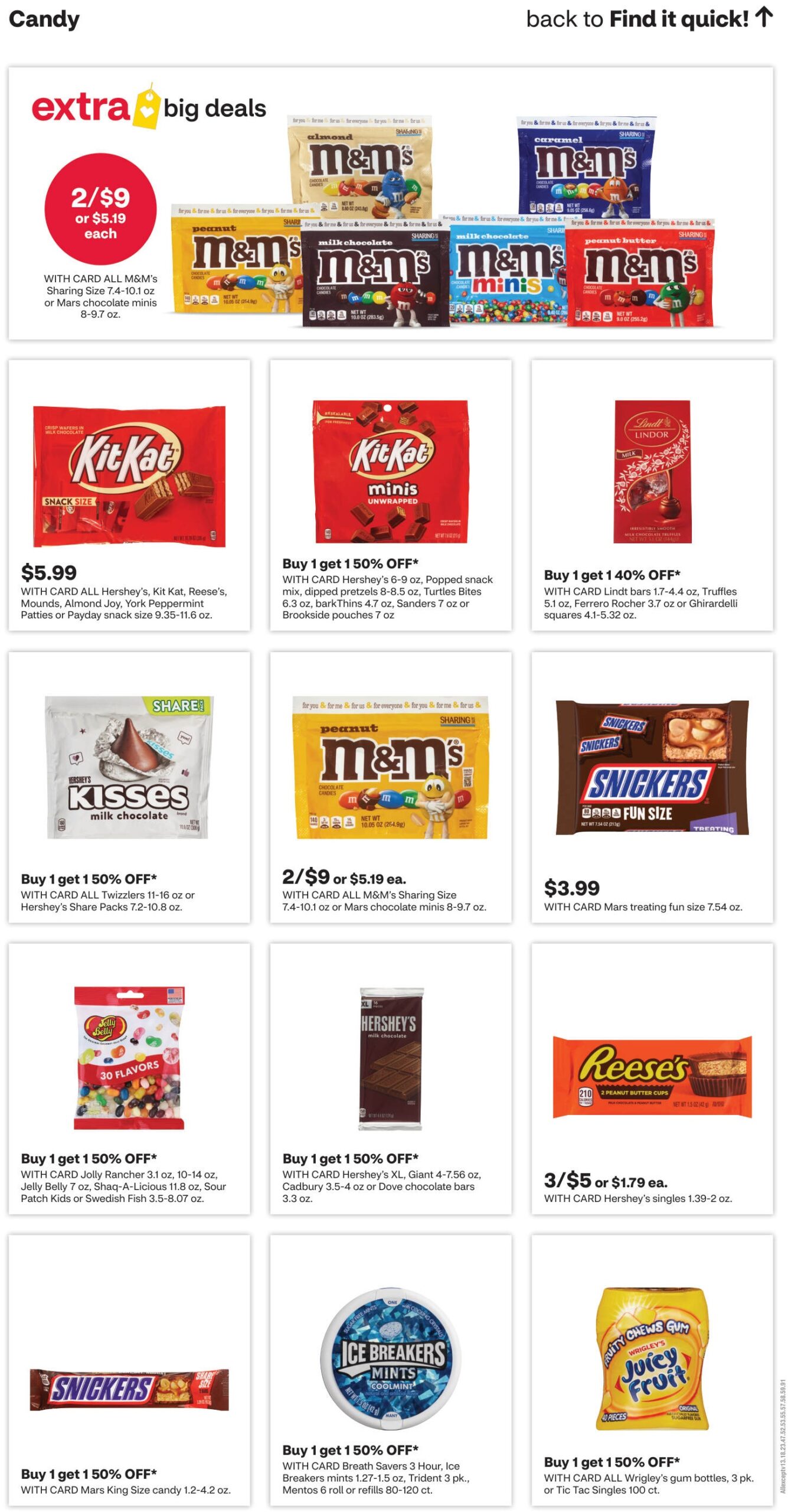 CVS Weekly Ad Page 14
